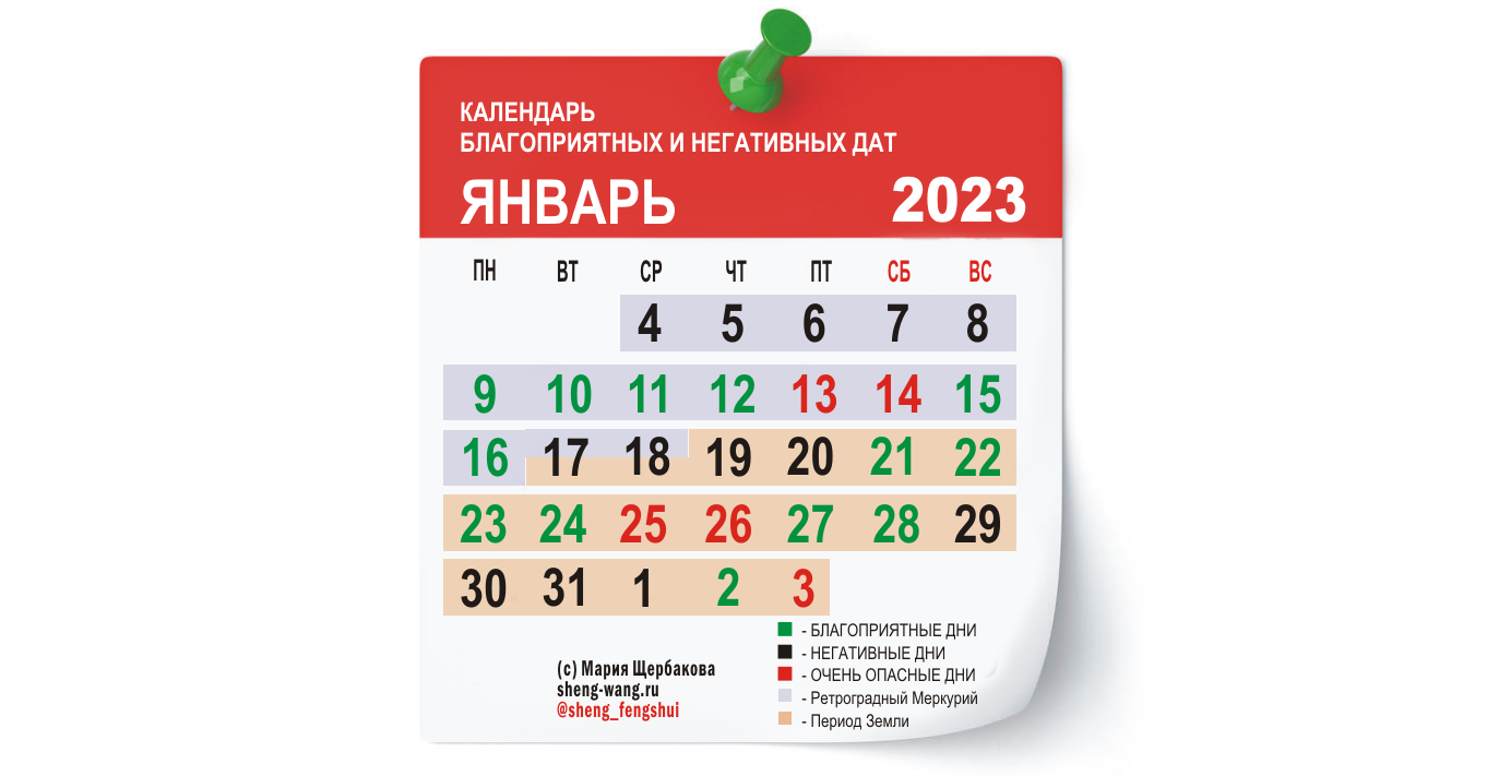 Календарь благоприятных и негативных дней на январь 2023