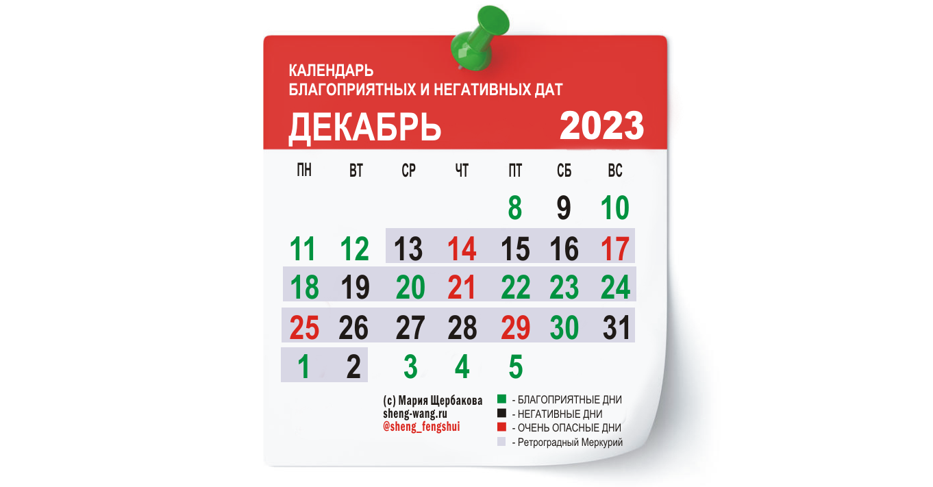 Календарь благоприятных и негативных дней на декабрь 2023